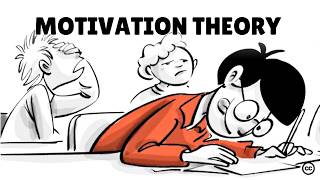 SelfDetermination Theory 3 Basic Needs That Drive Our Behavior [upl. by Aylsworth]