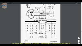 Corbin Russwin Co 8000 N4 626 6 Pin Lfic Core N4 Keyway [upl. by Terri]