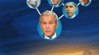 Bush Family Tree [upl. by Nairod]