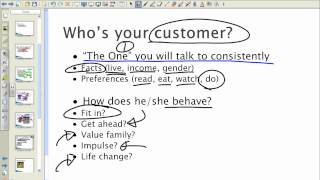 Marketing Plan How to Get Started [upl. by Karly]