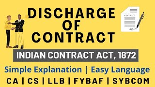 Discharge of Contract  Indian Contract Act  Examples  Hindi Explanation [upl. by Ellohcin]