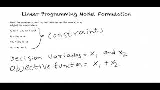 Linear Programming Model Formulation [upl. by Sairahcaz]