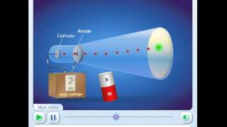 Thomsons Cathode Ray Tube Experiments [upl. by Eelram]