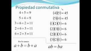 Propiedad conmutativa Despeje de variables [upl. by Lehacim]