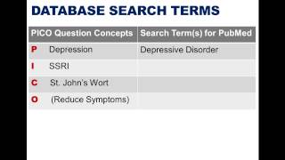 PubMed Search a PICO Question [upl. by Eseryt282]