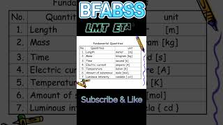 How to remember Fundamental quantities by trick trick physics mnemonic [upl. by Burkle]