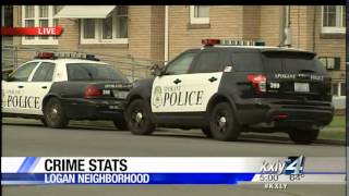 Is crime dropping in Logan neighborhood [upl. by Ynatterb418]