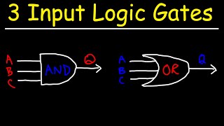 Tutorial on how to Convert ANDOR circuit to only NAND gates [upl. by Damara793]