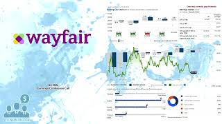 W Wayfair Q3 2024 Earnings Conference Call [upl. by Dredi]