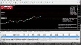 Live XAUUSD GOLD  My Trading Strategy 2111 [upl. by Norahc]