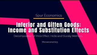 Inferior and Giffen Goods Income and Substitution Effects [upl. by Riobard]