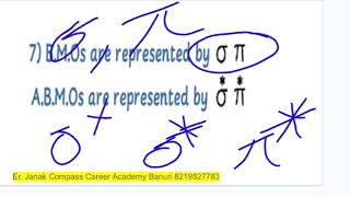 Molecular Orbital Theory Explanation 11th Chemistry [upl. by Eon]