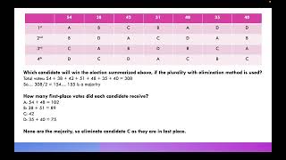 Voting Methods The Plurality with Elimination Method [upl. by Kinney811]