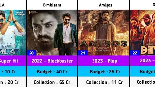 Nandamuri Kalyan Ram Hits and Flops Budget and Collection Movies List  Devil [upl. by Siegfried]