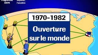 1 sur 77 Histoire dInternet [upl. by Kensell261]