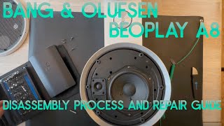 Bang amp Olufsen Beoplay A8 Disassembly process and repair guide [upl. by Enirehtac701]