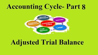 Preparation of Adjusted Trial Balance in excel spread sheet Step 8 myesheet [upl. by Llatsyrc510]