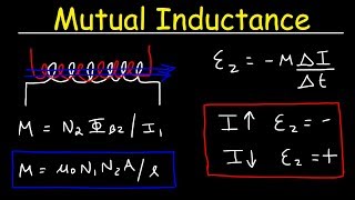 Mutual Inductance amp Solenoids  Physics [upl. by Yrian107]