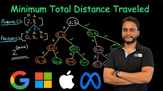 Minimum Total Distance Traveled  Recursion  DP  Leetcode 2463 [upl. by Fiore]