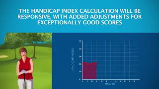 How a golf handicap is calculated ⛳️ [upl. by Opiak680]