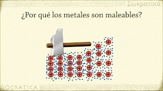 Química Metales y Enlaces Metálicos [upl. by Dlarrej]