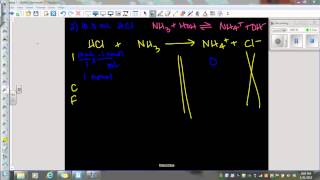 Weak base Strong acid Titration  Before Eq Point [upl. by Maddie]