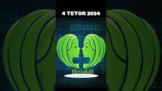 BINJAKET  Horoskopi ditor 4 tetor 2024 horoskopiditor [upl. by Yornoc]