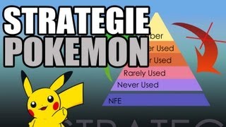 Stratégie Pokémon  Uber OU Neverused quest ce que cest [upl. by Burford]