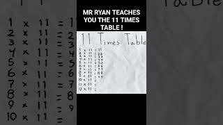 11 TIMES TABLES mathematics maths education mathstricks timestablestrick [upl. by Cleaves]