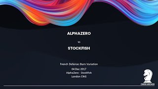 AlphaZero vs Stockfish London 2017 [upl. by Ahkeber841]