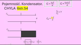 6str55 Pomiędzy okładki kondensatora próżniowego wsunięto dielektryk o stałej dielektrycznej Er w t [upl. by Dibbell819]