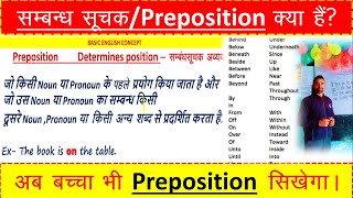 prepositions in English grammar prepositions in on at for with by to from into about of [upl. by Vedetta]