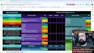 Season 10 Project Diablo 2 Tier ListInfographic InDepth Video  All Classes  110 Builds Tested [upl. by Esilanna]