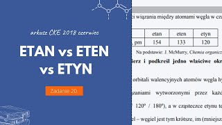 ETAN vs ETEN vs ETYN  Matura Chemia CKE 2018 Czerwiec  Zadanie 20 Podstawa 2015 [upl. by Wivinah]