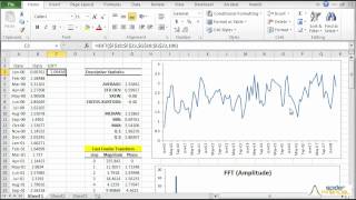 Bootcamp no 10  Discrete Fourier Transform functions in Excel [upl. by Laraine]