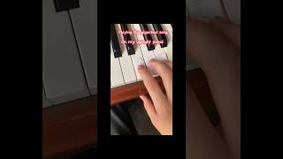 Gigachad song on piano [upl. by Sidran]