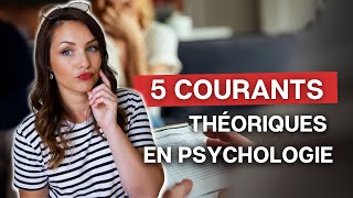 Les GRANDES APPROCHES théoriques en psychologie [upl. by Lathrope]