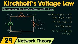 Kirchhoffs Voltage Law KVL [upl. by Rillings]