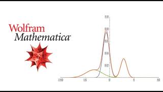 Student Video Creating Mathematica Functions to Determine Degree of Crystallinity from XRD Plots [upl. by Chin]