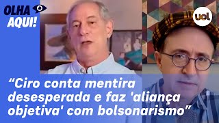 Reinaldo Ciro Gomes faz aliança objetiva com bolsonarismo e não vai dar provas porque não tem [upl. by Rickard]