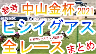 【競馬 金杯 参考 中山】2021年金杯で乾杯！ヒシイグアス！有力馬全レースまとめ！ＮＥＷレースラップ付！ [upl. by Adaminah]