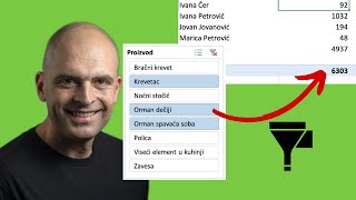 Ultimativni vodič za korišćenje slajsera u MS Excel u [upl. by Einrae]