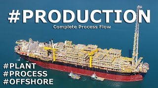 FPSO Production amp Process General Overview How does it work [upl. by Aysa901]