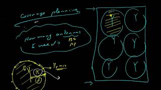 Wireless communication channels  path loss model شرح عربي [upl. by Aitenev]