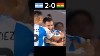 Argentina VS Bolivia  6  0  Highlights 2024 shortmessironaldofootball [upl. by Asiulana]