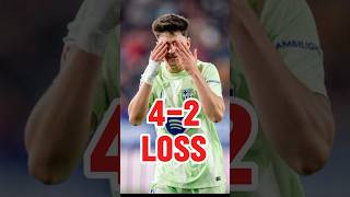 Osasuna vs Barcelona Match Review  LALIGA [upl. by Inait]