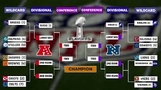 20232024 NFL Playoff bracket how it looks like ahead of week 13 [upl. by Arihas]