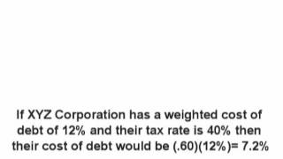 After Tax Cost of Debt  What is the definition and formula  How to calculate [upl. by Natie]