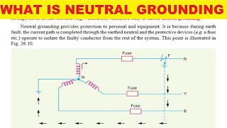 Switchgear and Protection Importance of neutral grounding [upl. by Nylcoj]