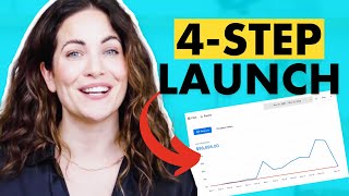 How To Have A Successful Product Launch My 4Step Process [upl. by Eniad790]